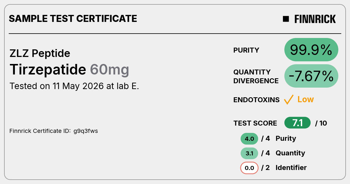 Certificate scan
