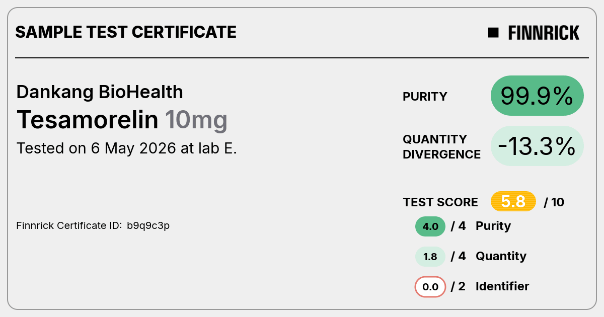 Certificate scan