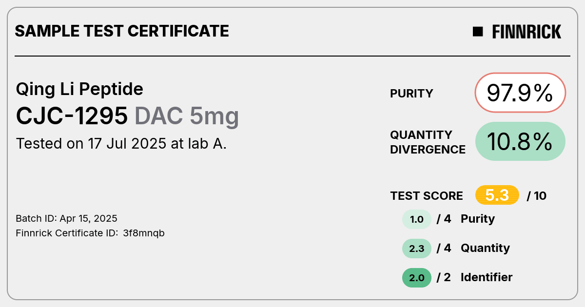 Certificate scan
