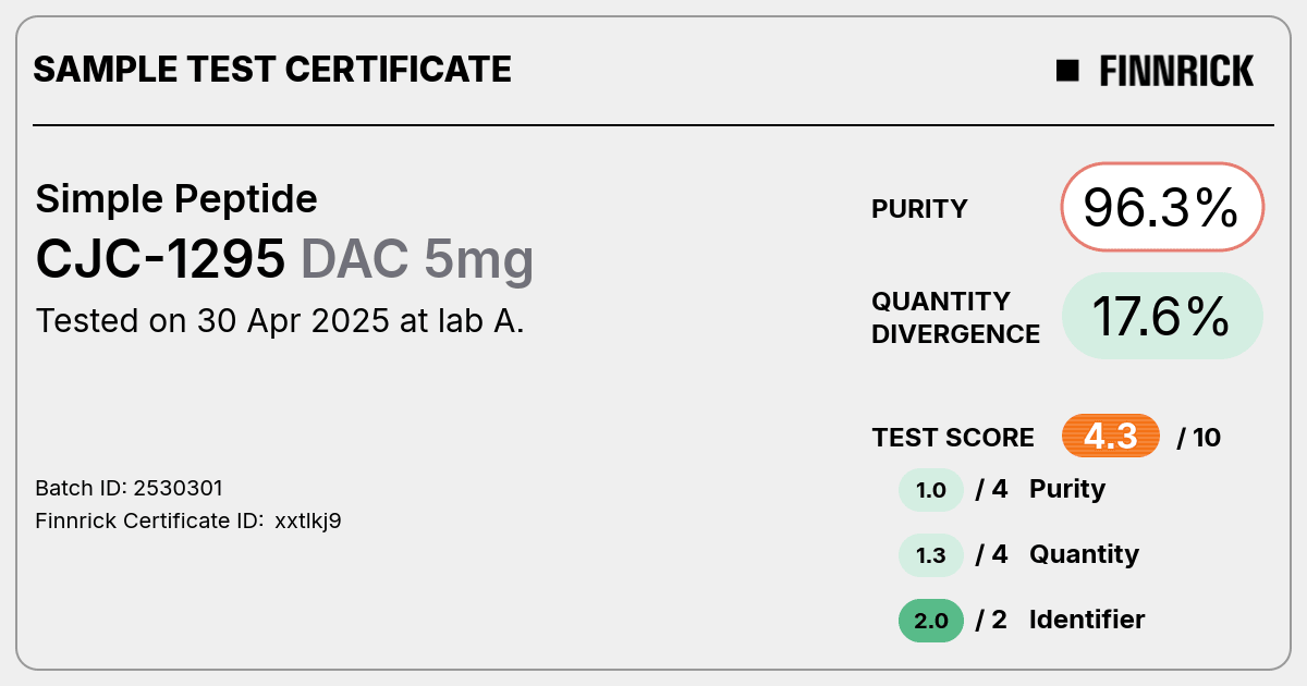Certificate scan