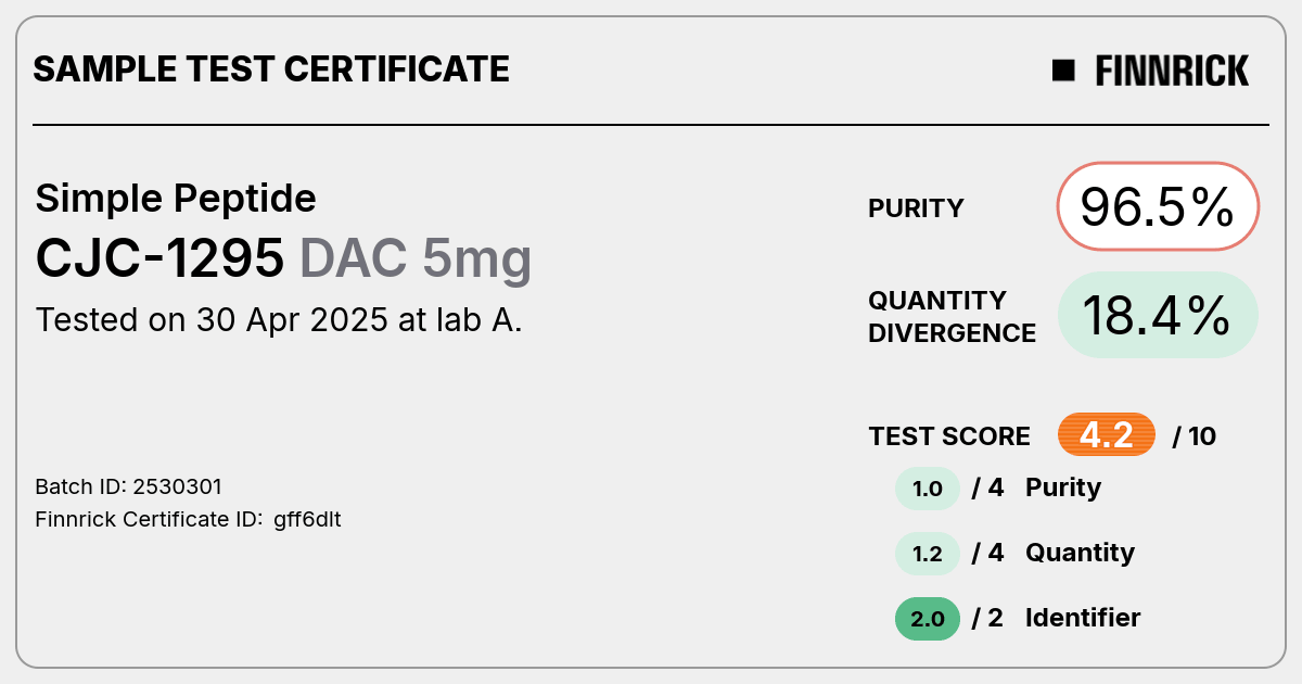 Certificate scan