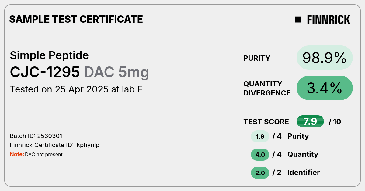 Certificate scan