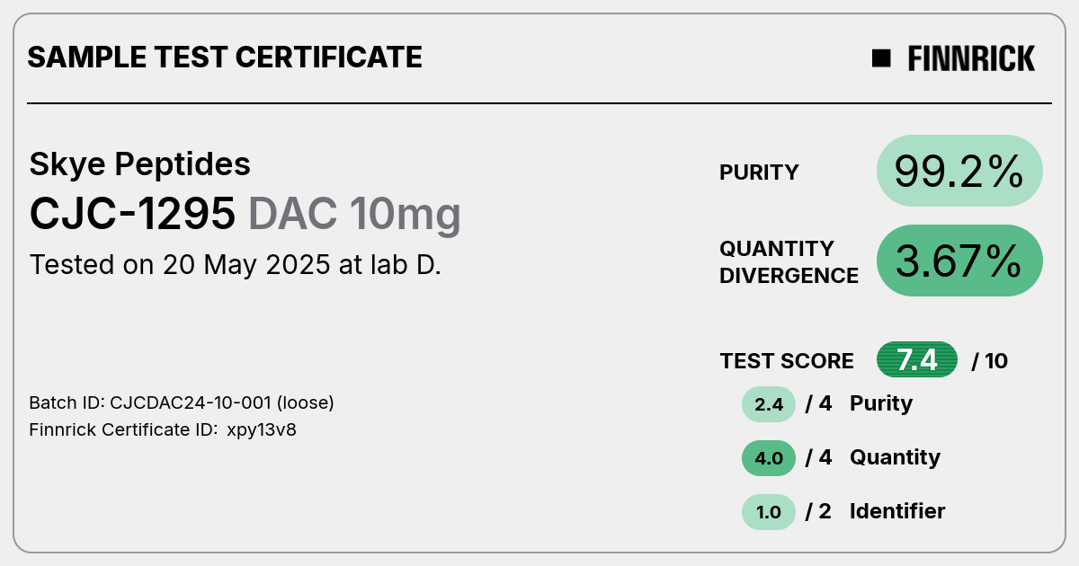 Certificate scan