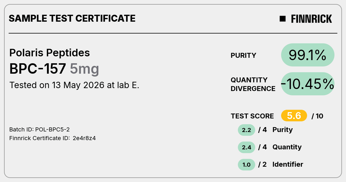 Certificate scan