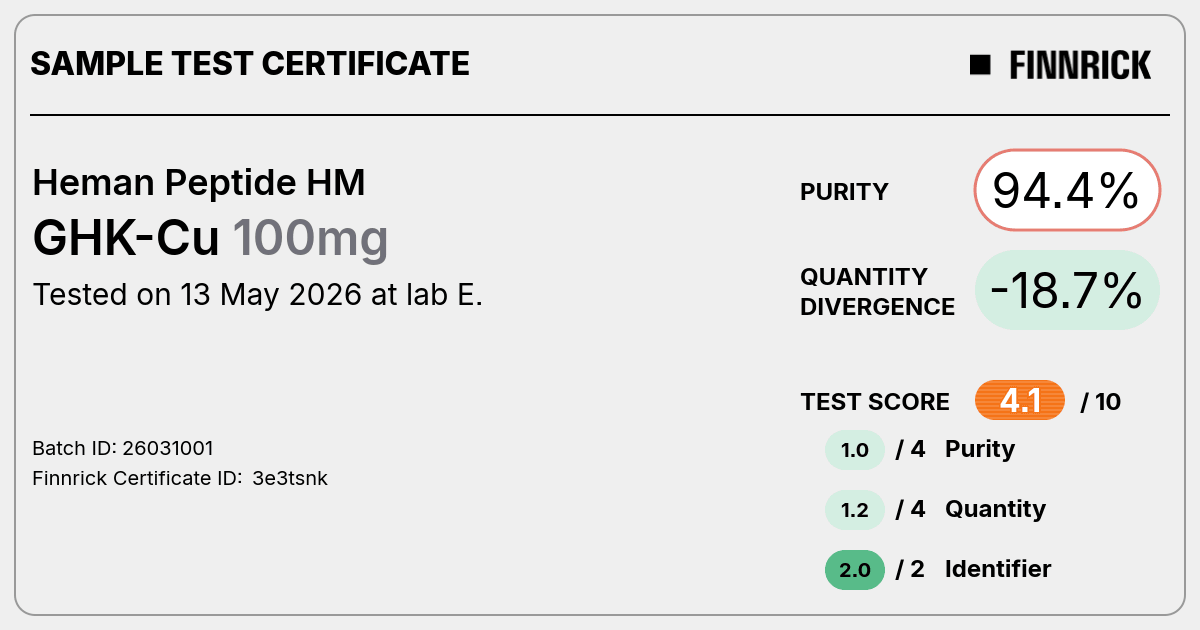 Certificate scan