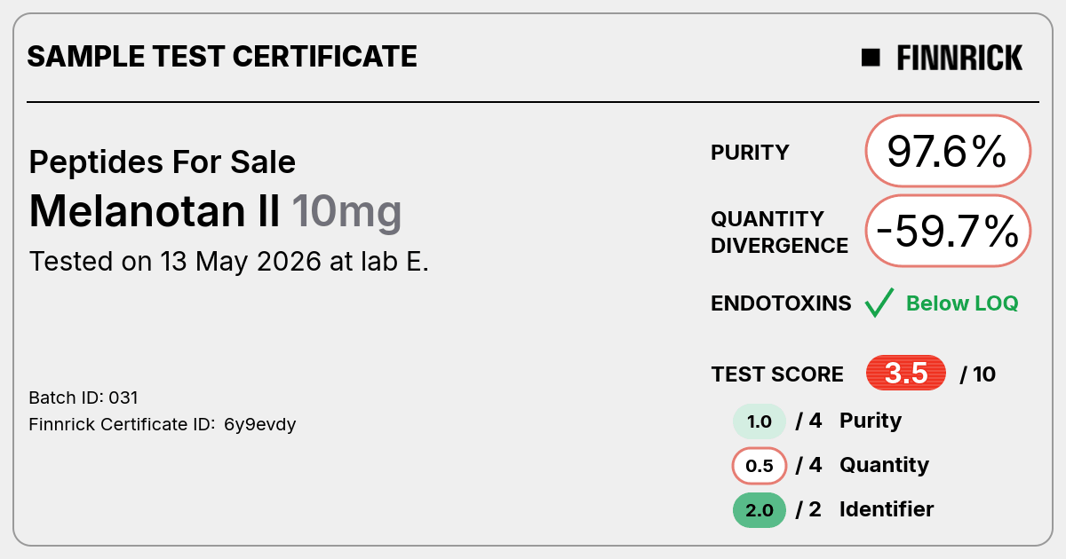 Certificate scan