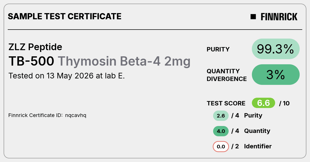 Certificate scan