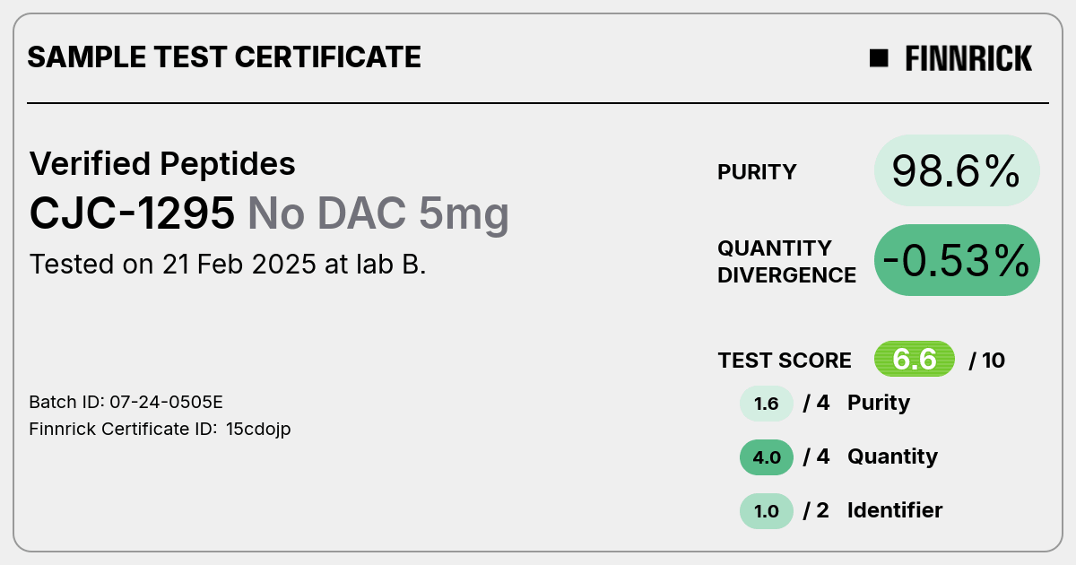 Certificate scan