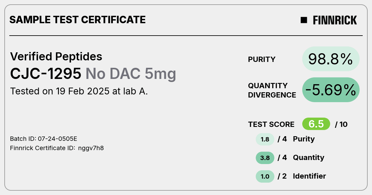 Certificate scan
