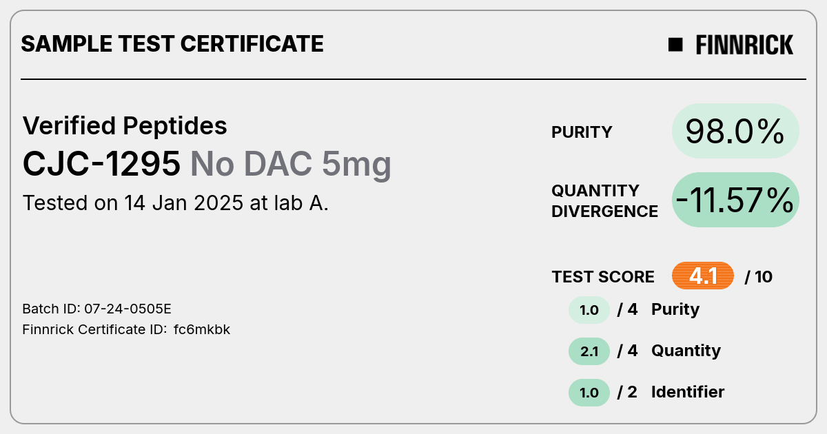 Certificate scan