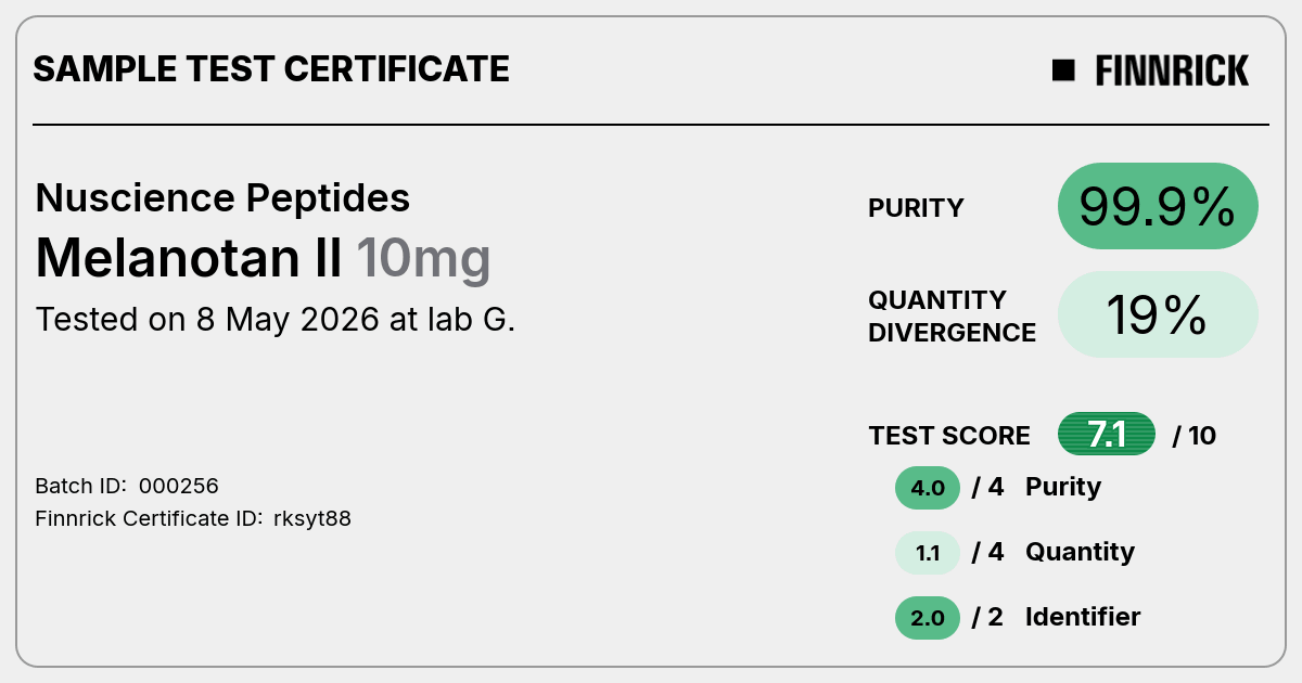Certificate scan