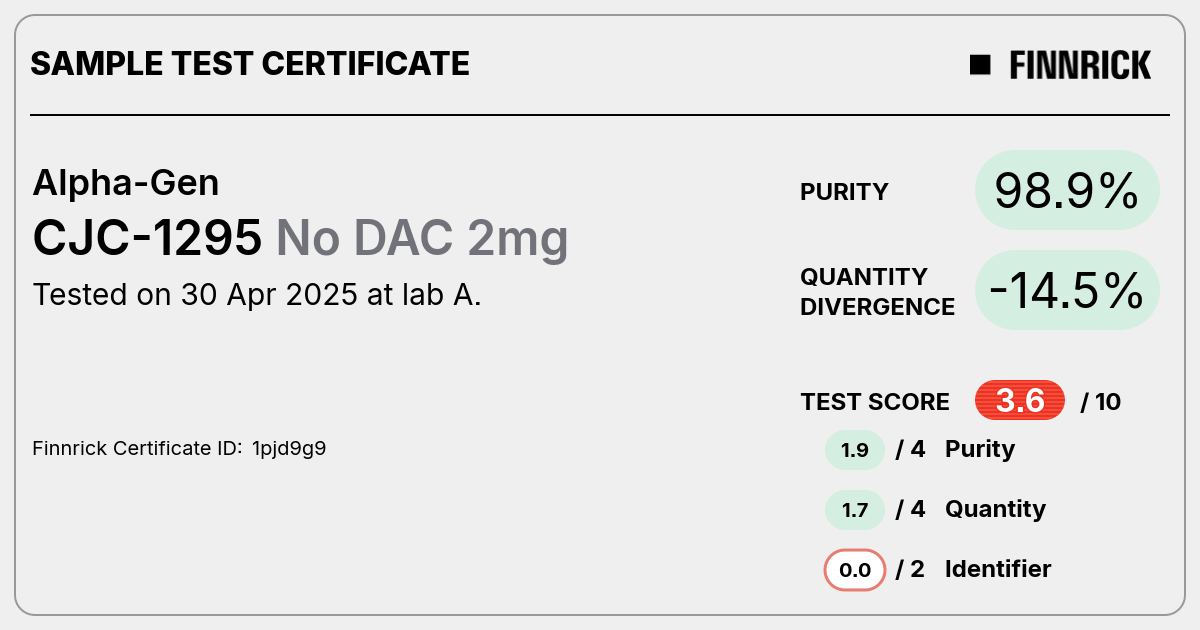 Certificate scan