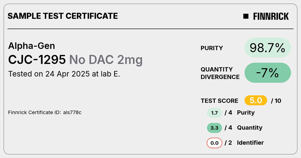 Certificate scan