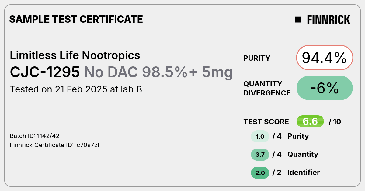 Certificate scan