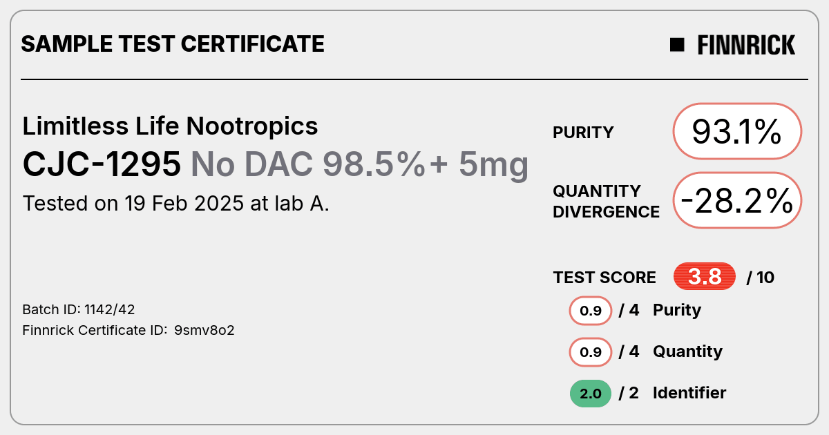 Certificate scan