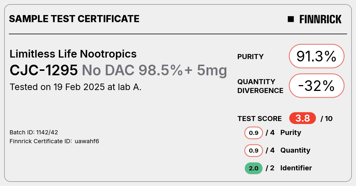 Certificate scan