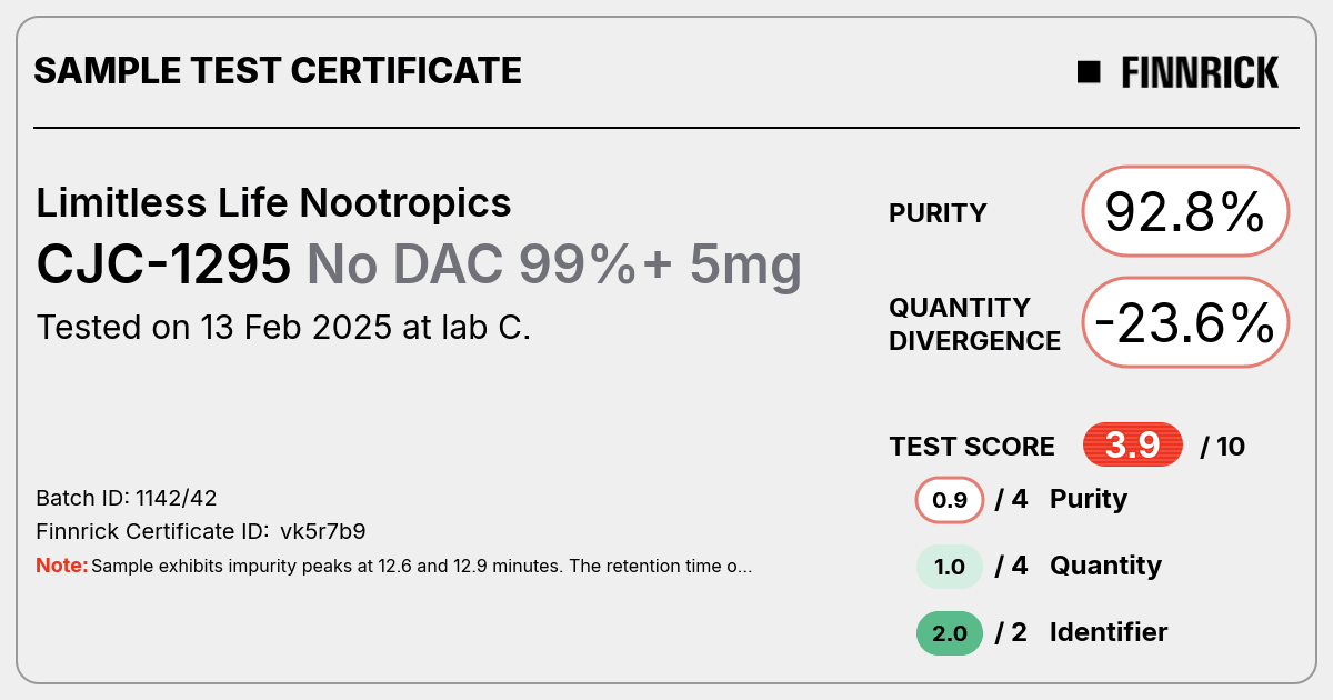 Certificate scan