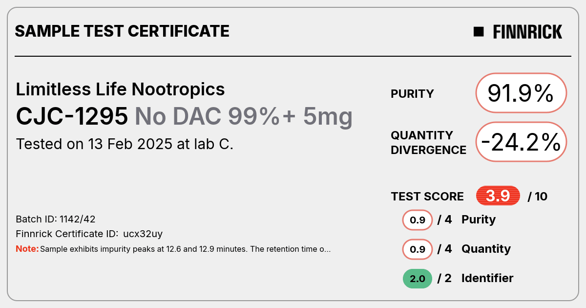Certificate scan