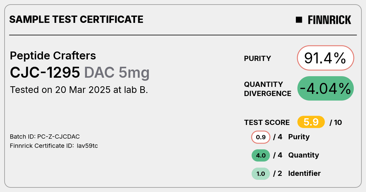 Certificate scan