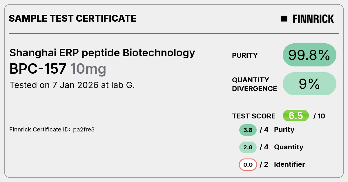 Certificate scan