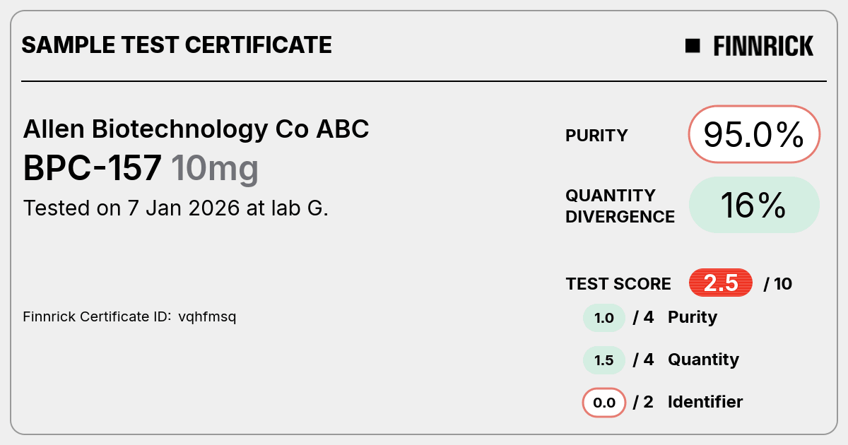 Certificate scan