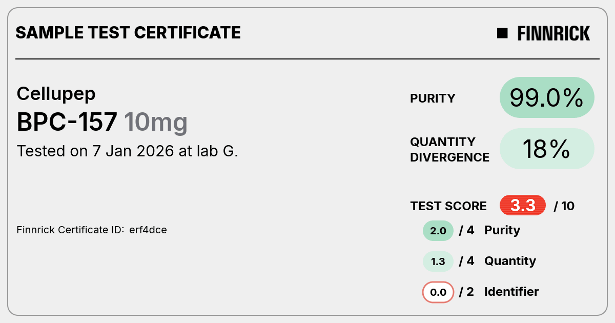 Certificate scan