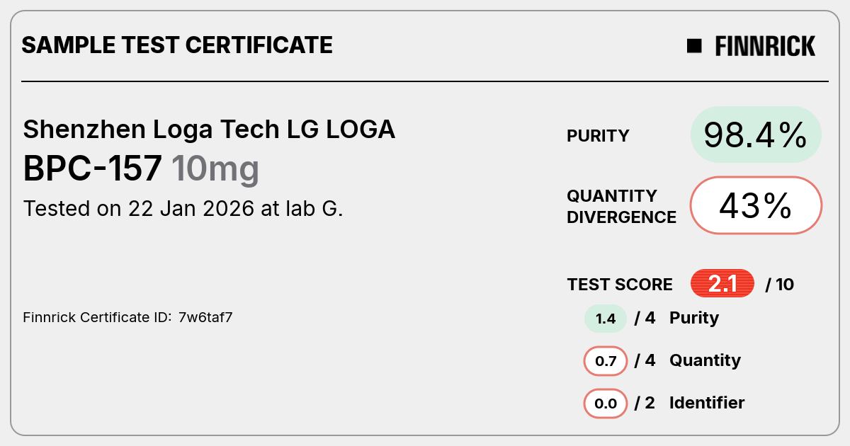 Certificate scan