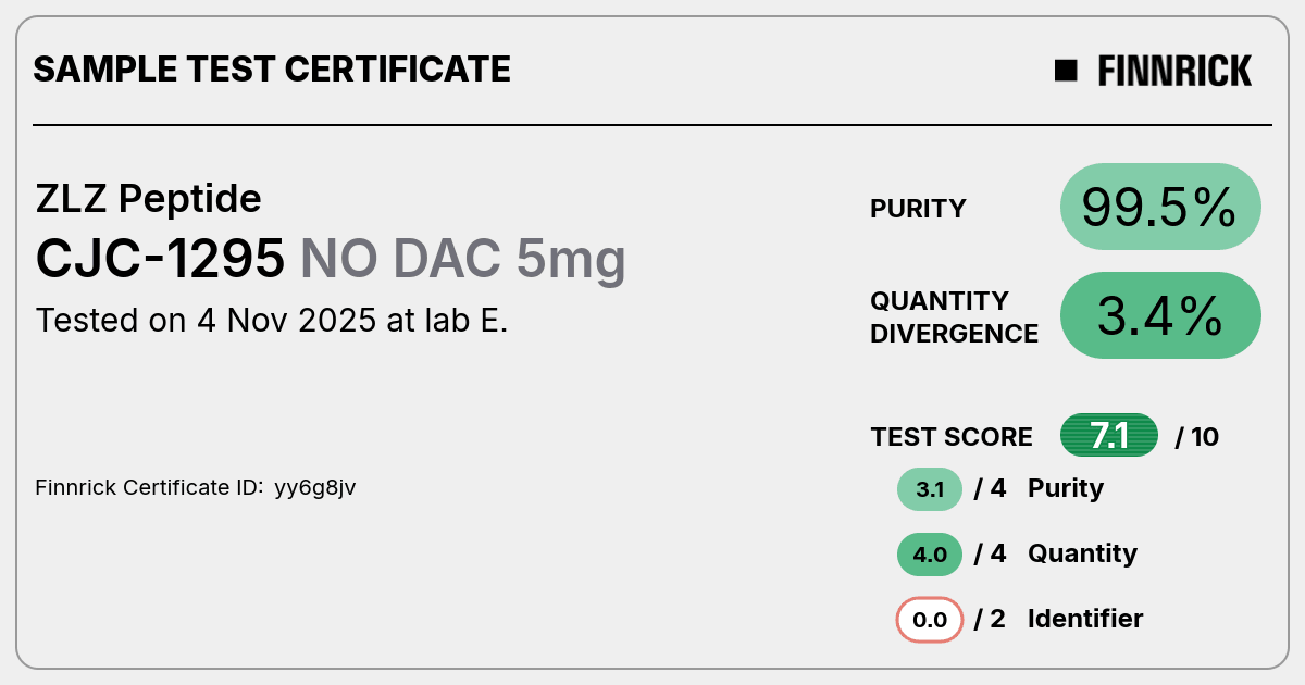 Certificate scan