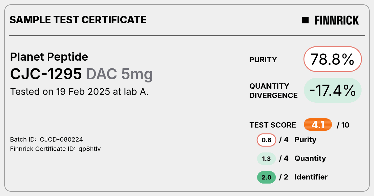 Certificate scan