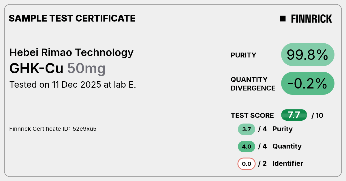 Certificate scan