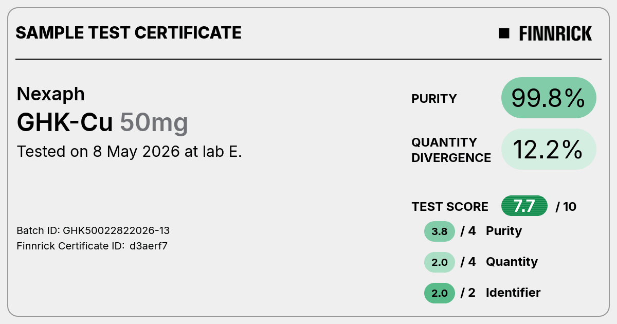 Certificate scan