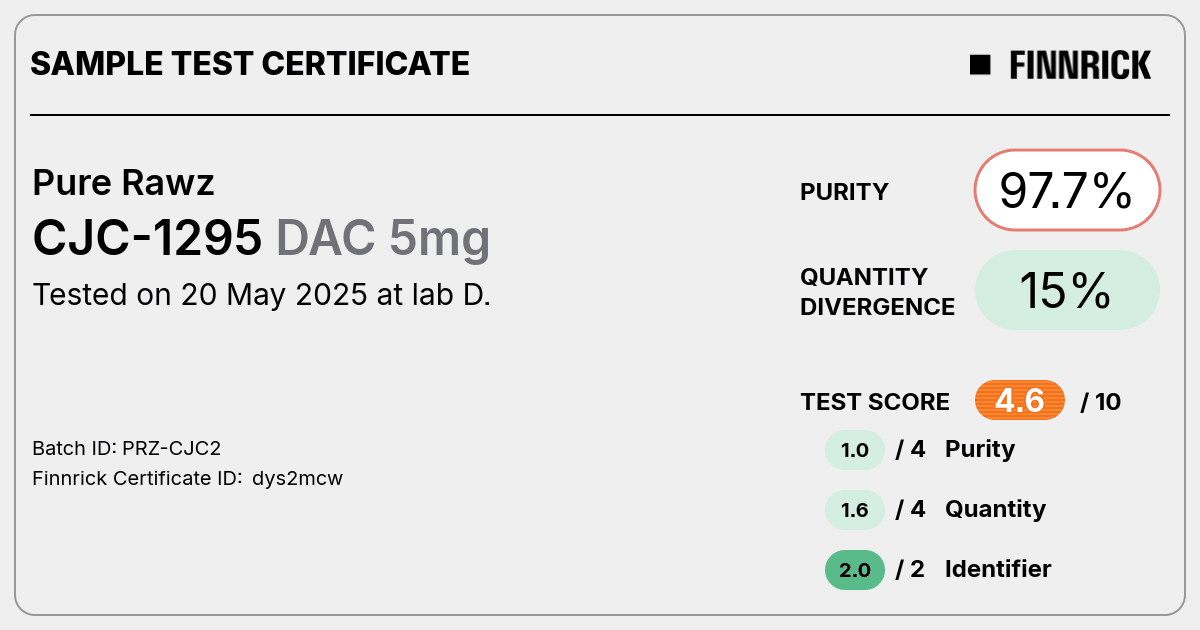 Certificate scan