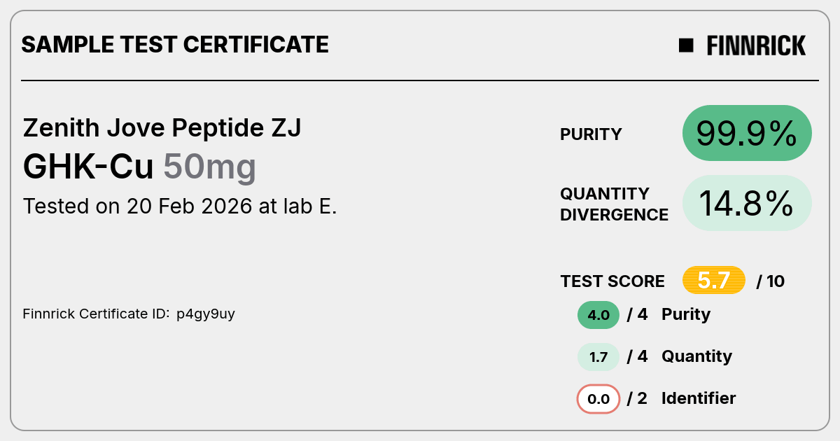 Certificate scan