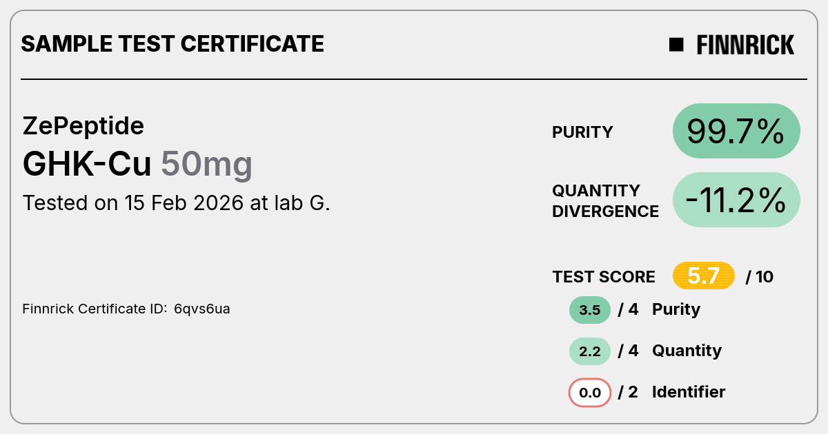 Certificate scan