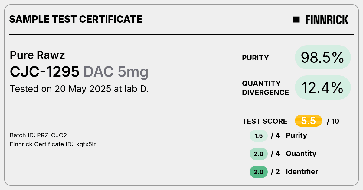 Certificate scan