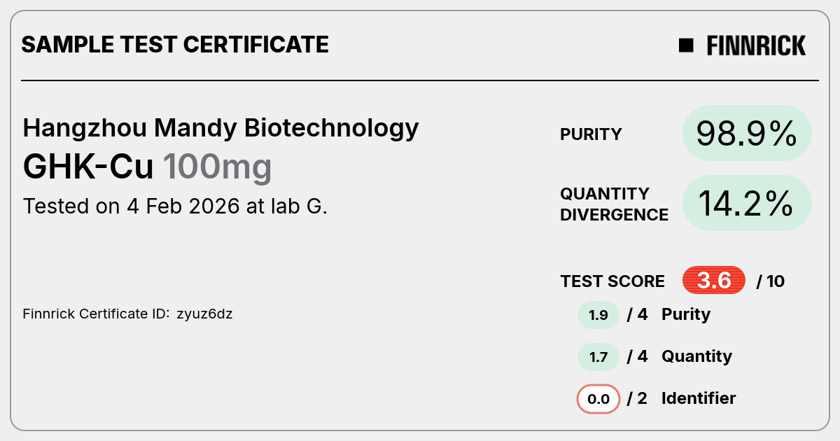 Certificate scan