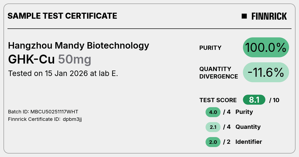 Certificate scan