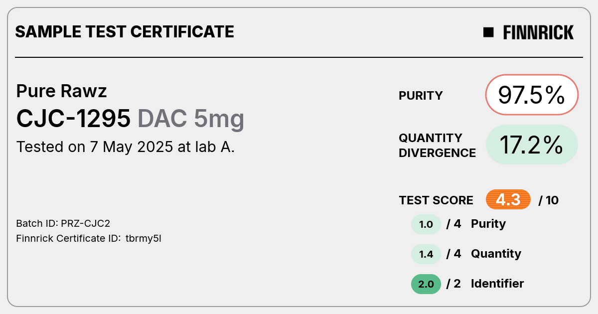 Certificate scan