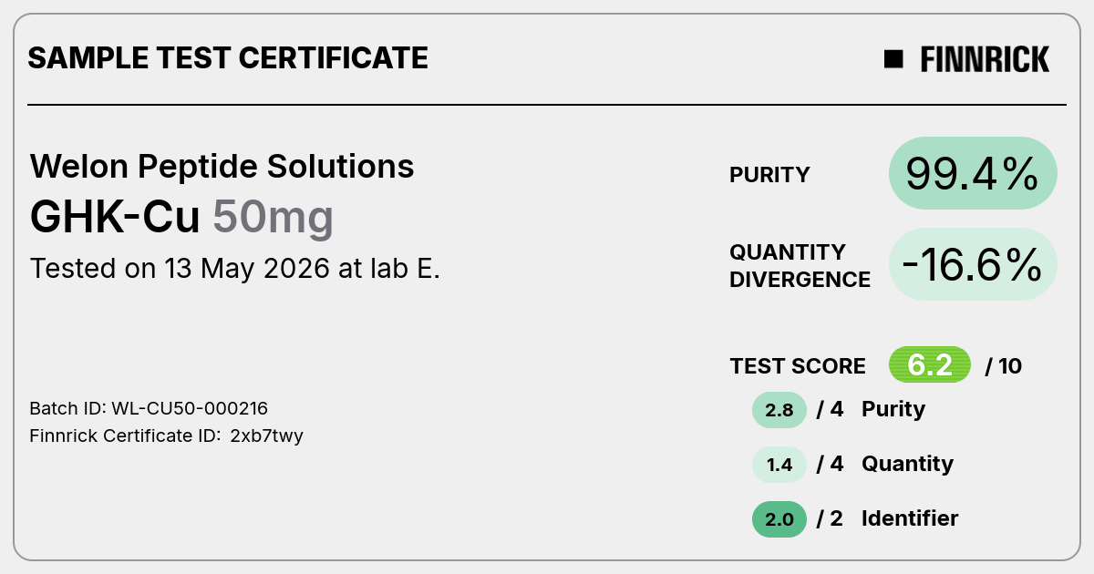 Certificate scan