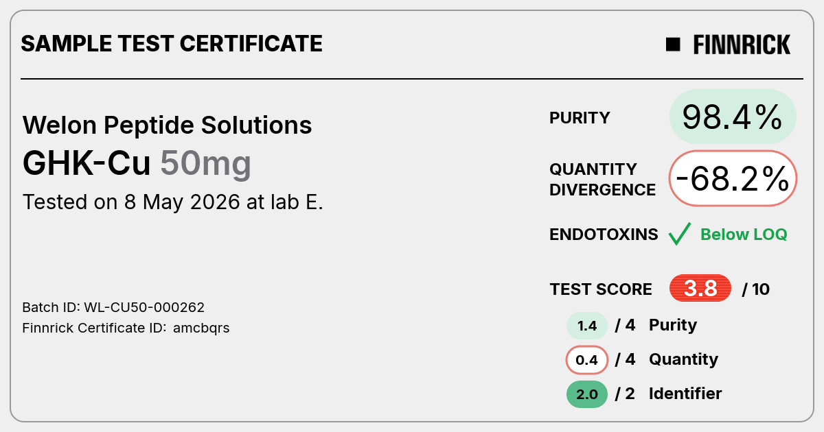 Certificate scan