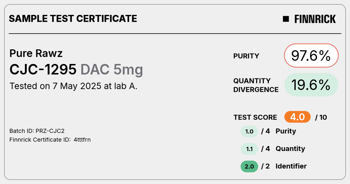 Certificate scan