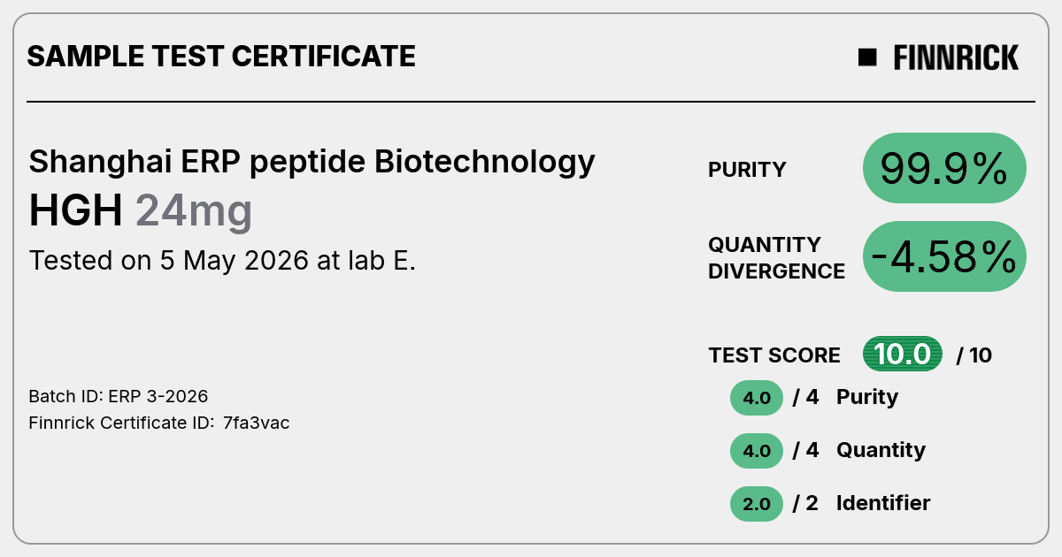 Certificate scan