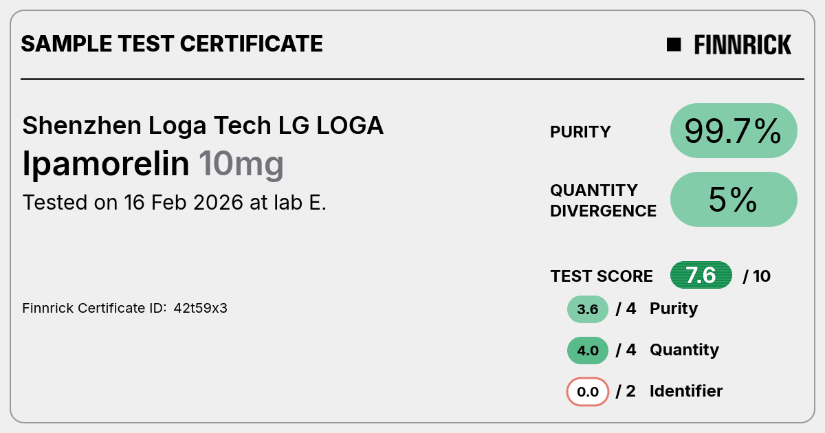 Certificate scan