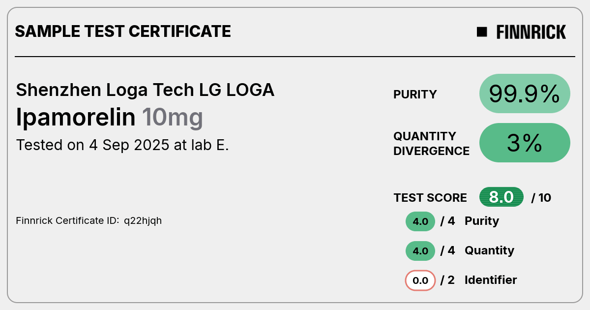 Certificate scan