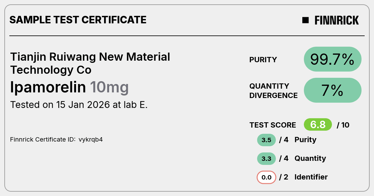 Certificate scan