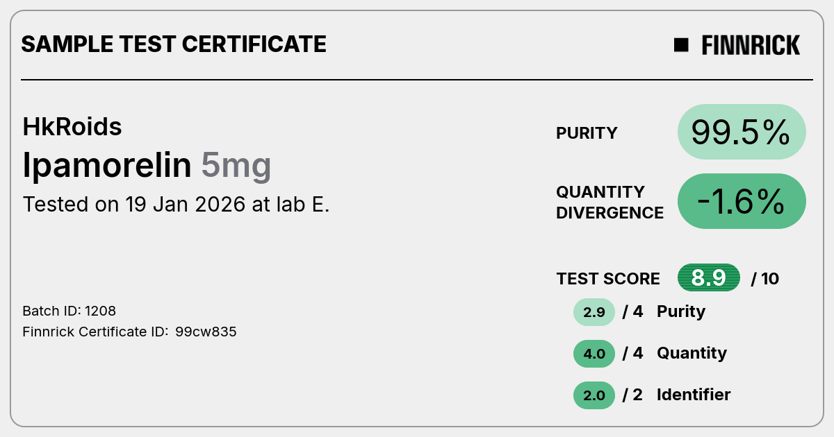 Certificate scan