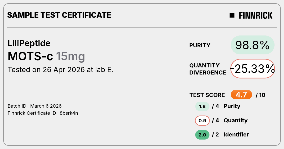 Certificate scan