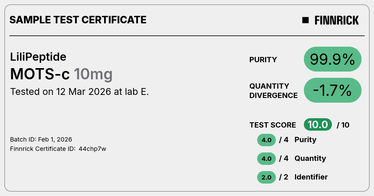 Certificate scan