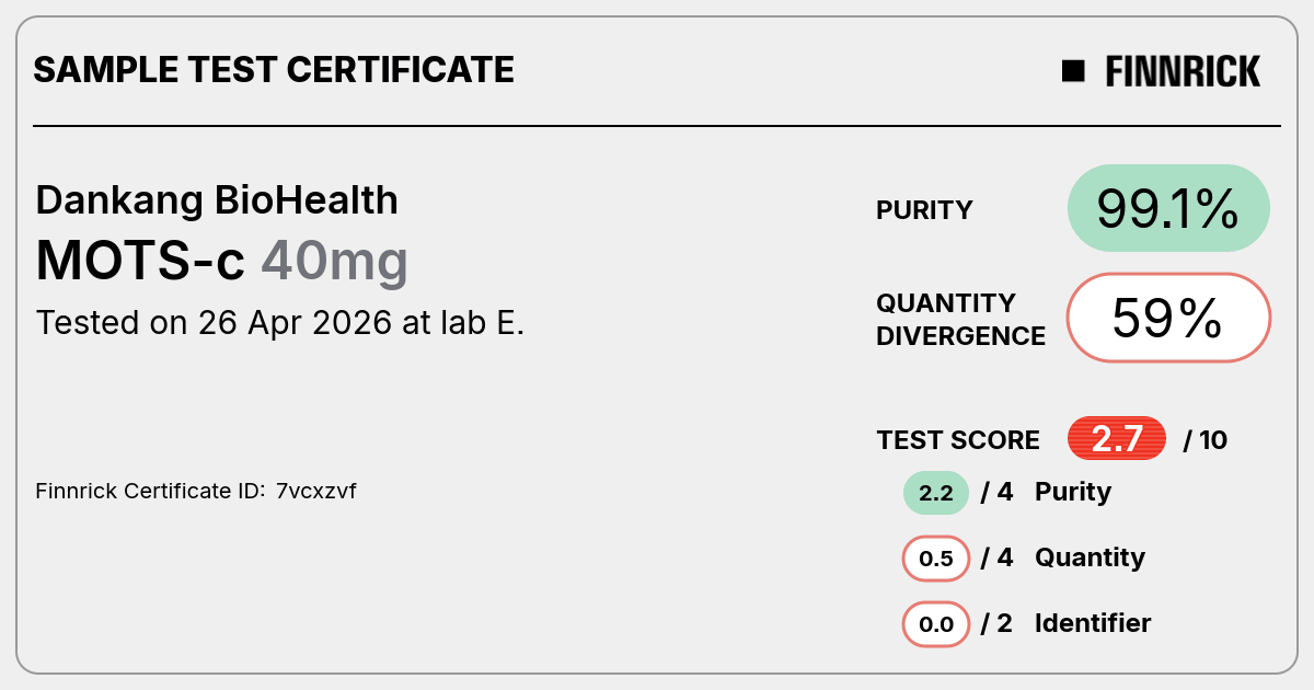 Certificate scan