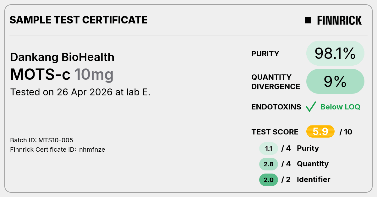 Certificate scan